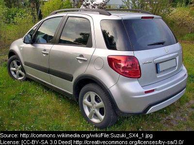 Suzuki Sx4 1.6 Vvt 4Wd Premium - Autofrajda.pl